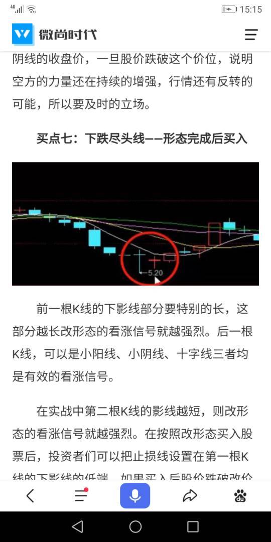 上海雅仕股票